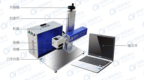小型激光打標機要多少錢一臺？